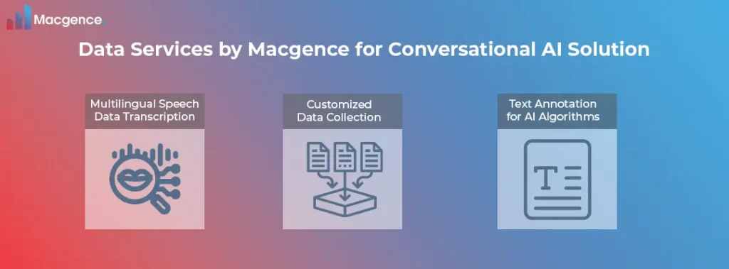 Data Services