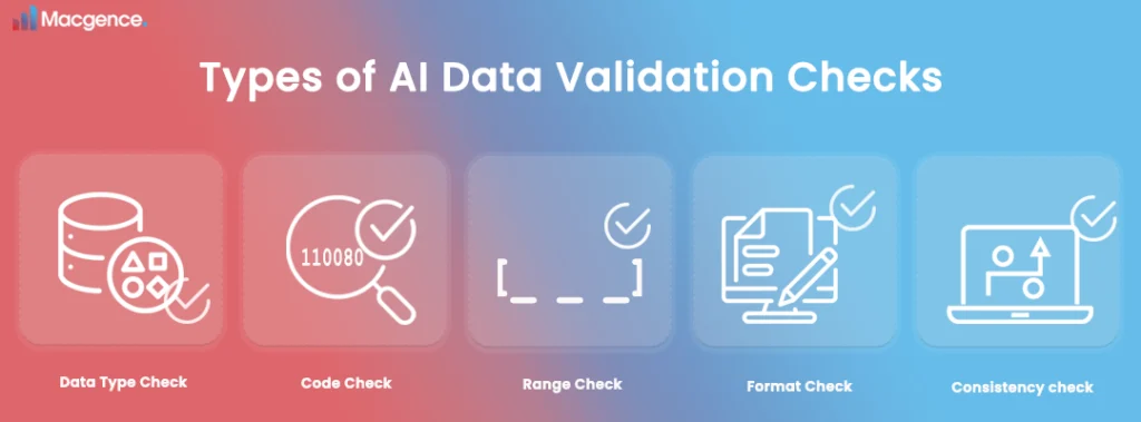 Types of AI Data Validation