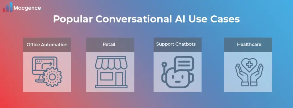Popular Conversational AI Use Cases