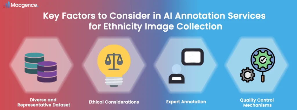 Key Factors to Consider in AI Annotation Services for Ethnicity Image Collection