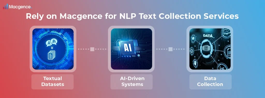 Rely on Macgence for NLP Text Collection Services