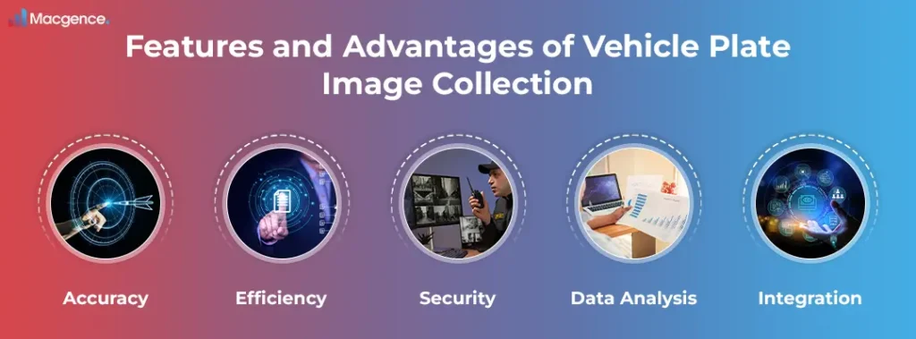 Features and Advantages of Vehicle Plate Image Collection