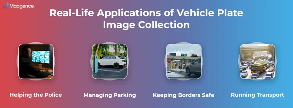 Real-Life Applications