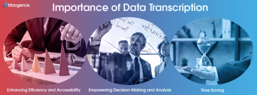 Importance of Data Transcription