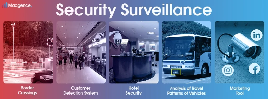 Security Surveillance