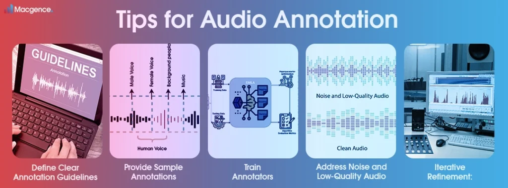 Tips for audio annotation Tips for Audio Annotation