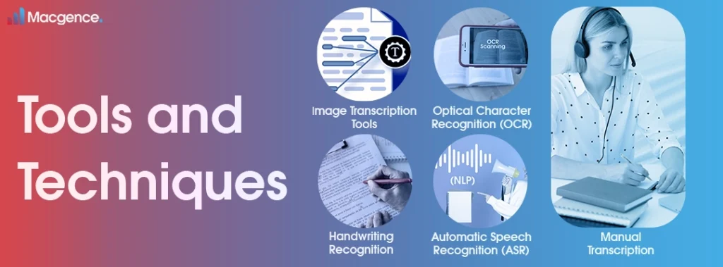 Tools and Techniques for Data Transcription Tools and Techniques for Data Transcription