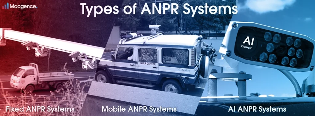 Types of Automatic Number Plate Recognition (ANPR) Systems