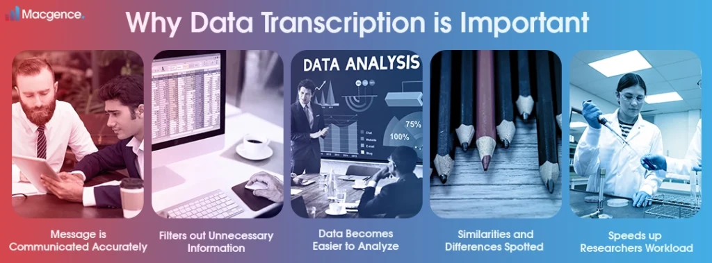 Why Data Transcription is Important
