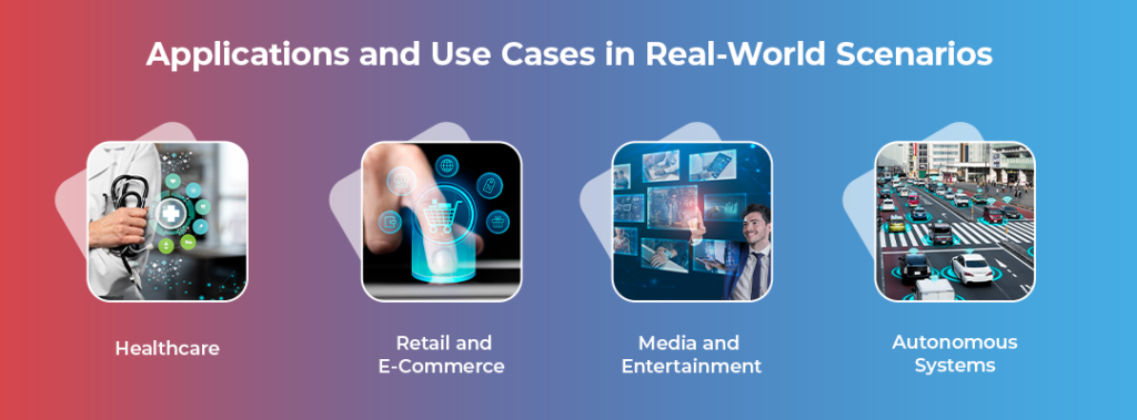 Potential and Practical Applications in Real Life
